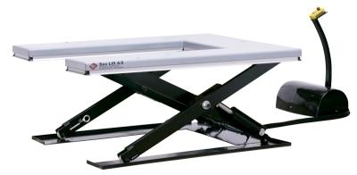IU1000 U-shaped lift table for pallets