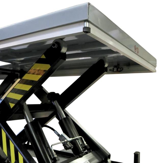 ILH4000BBS Tandem scissor lift table