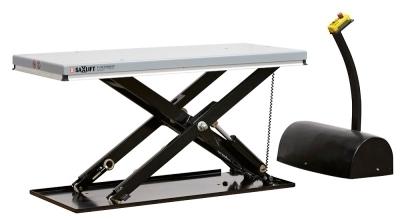 ICB500 low profile lift table