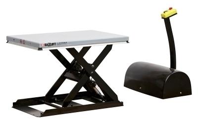 ICR500 Low Profile Lift Table